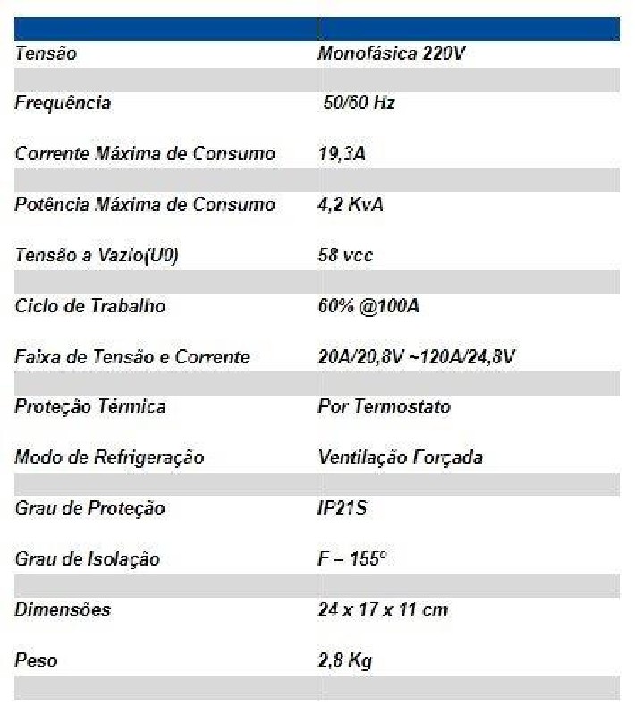 INVERSORA DE SOLDA ELETRODO MINI-120